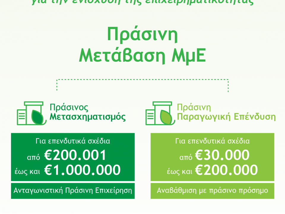 prasini desmi draseon