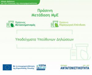 ΥΠΟΔΕΙΓΜΑΤΑ ΠΡΑΣΙΝΗ